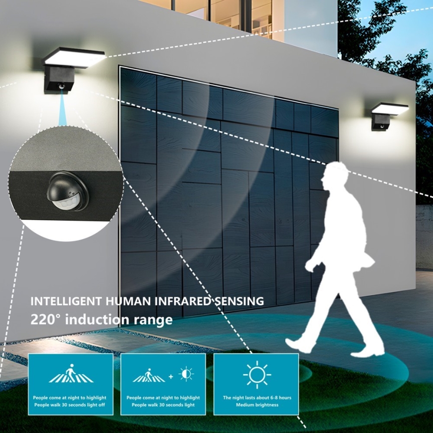 Applique murale d'extérieur LED avec détecteur de mouvement MODERN LED/18W/230V IP65