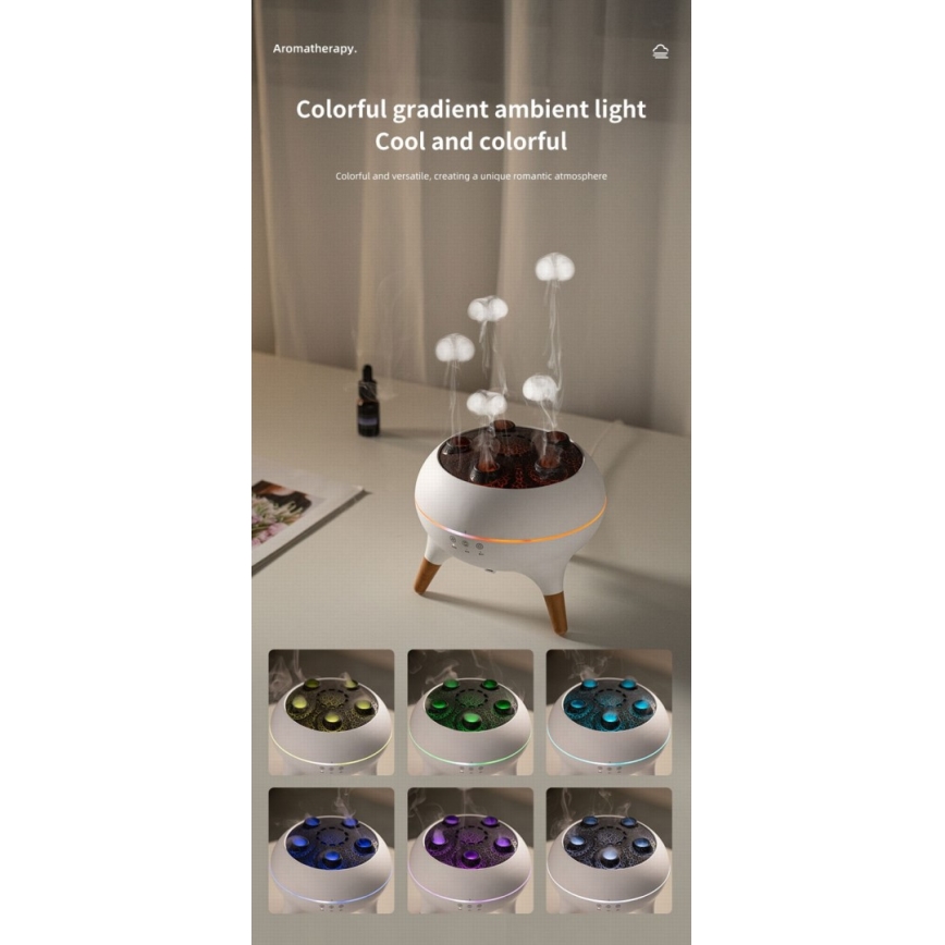 Immax 09104L - Diffusore di aromi e umidificatore d'aria JELLYFISH LED/11W/5V