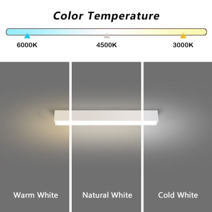 Immax NEO 07257L - Plafonnier à intensité variable NEO LITE LUNGO LED/20W/230V 3000-6000K Wi-Fi Tuya blanc + Télécommande