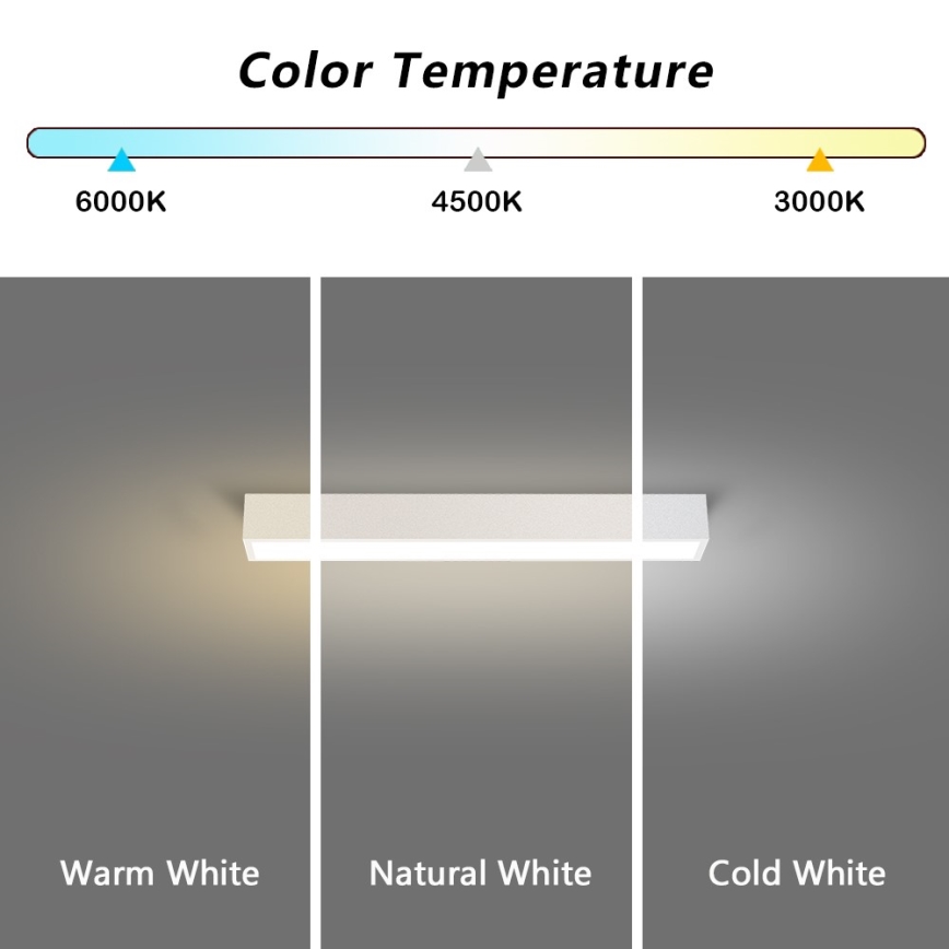Immax NEO 07257L - Plafonnier à intensité variable NEO LITE LUNGO LED/20W/230V 3000-6000K Wi-Fi Tuya blanc + Télécommande