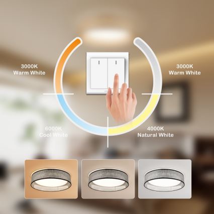 Immax NEO 07287L - Plafoniera dimmerabile LED+CCT LONA LED/36W/230V 3000-6000K Wi-Fi Tuya Ø 45,5 cm + telecomando