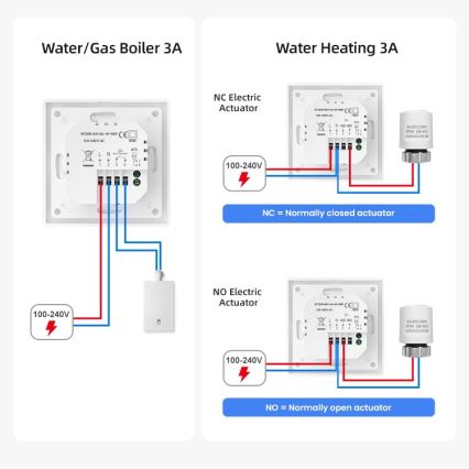 Immax NEO 07534L - Termostato per riscaldamento a pavimento SMART 230V/3A Wi-Fi Tuya