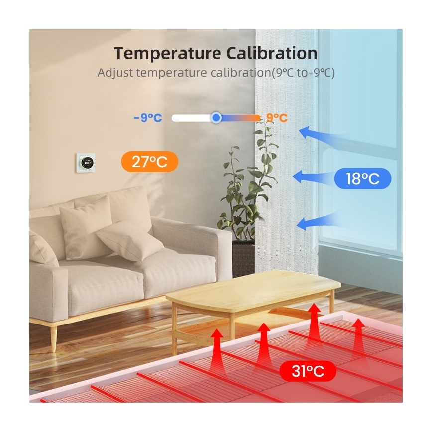 Immax NEO 07534L - Thermostat pour chauffage au sol SMART 230V/3A Wi-Fi Tuya