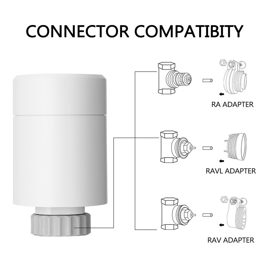 Immax NEO 07732L - Thermostat-Kopf 2xAA/3V Tuya