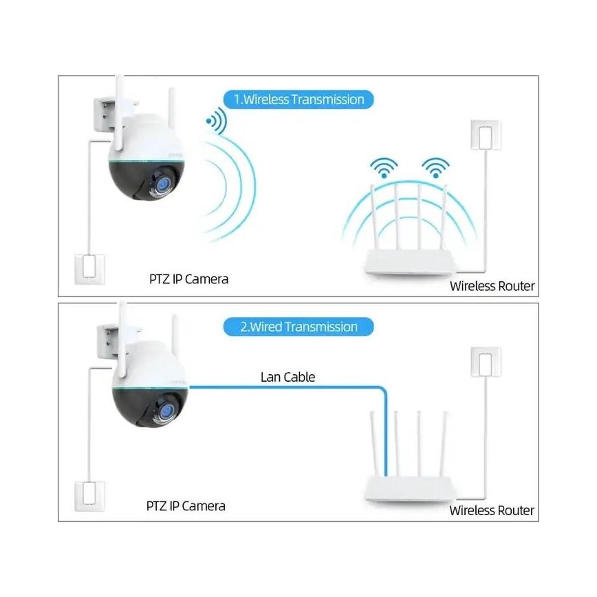 Immax NEO 07782L - Telecamera smart per esterni con sensore BALL 355° P/T 4MP IP65 Wi-Fi Tuya