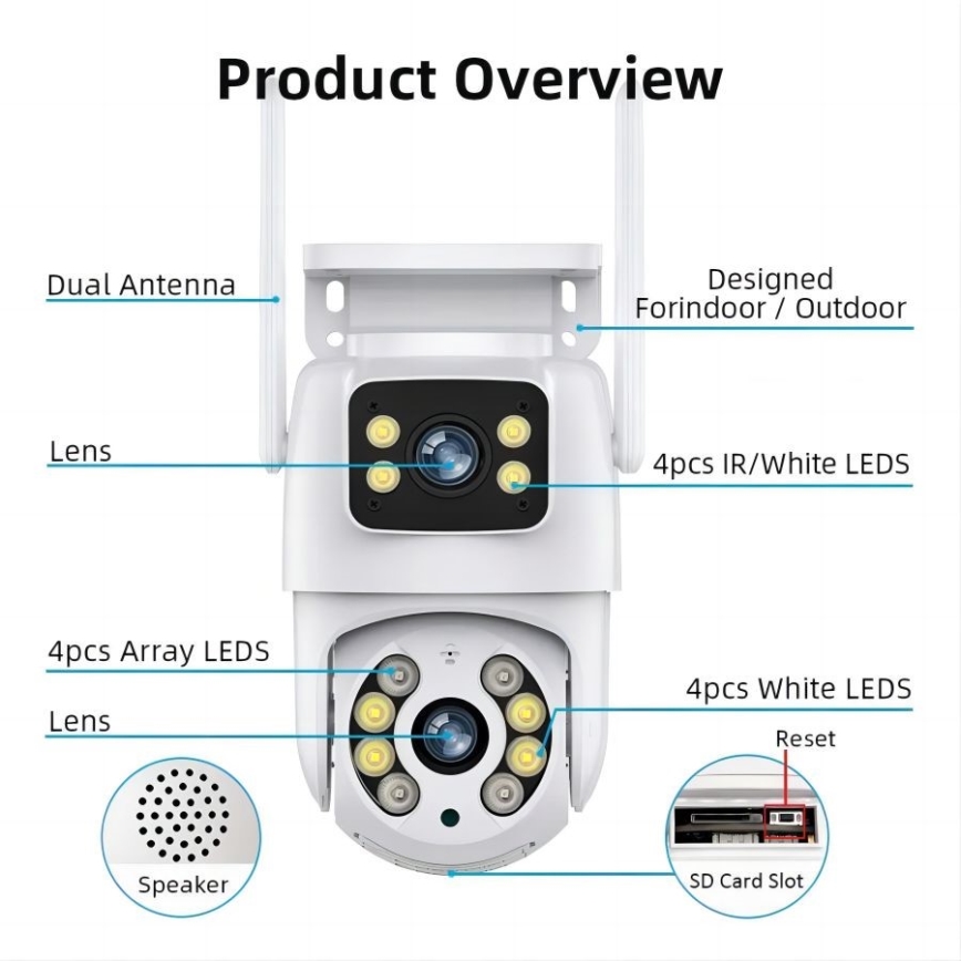 Immax NEO 07783L - Caméra extérieure connectée avec détecteur DOUBLE 355° P/T 2x2MP IP65 Wi-Fi Tuya