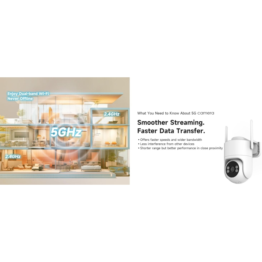 Immax NEO 07819L - Telecamera esterna intelligente con sensore 4 MP, alimentazione 5V, protezione IP65, compatibile con Tuya, Wi‑Fi
