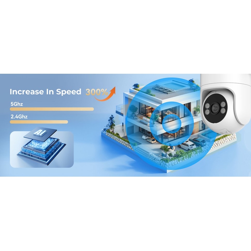 Immax NEO 07819L - Telecamera esterna intelligente con sensore 4 MP, alimentazione 5V, protezione IP65, compatibile con Tuya, Wi‑Fi