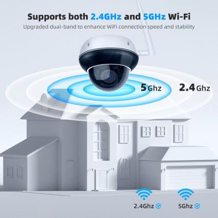 Immax NEO 07825L - Telecamera esterna intelligente con sensore DOME 5MP 230V IP66 TUYA Wi-Fi