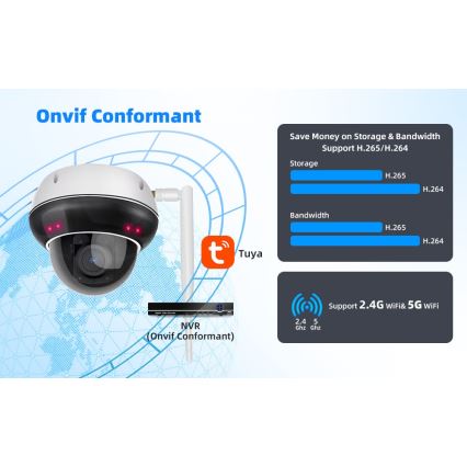 Immax NEO 07825L - Telecamera esterna intelligente con sensore DOME 5MP 230V IP66 TUYA Wi-Fi