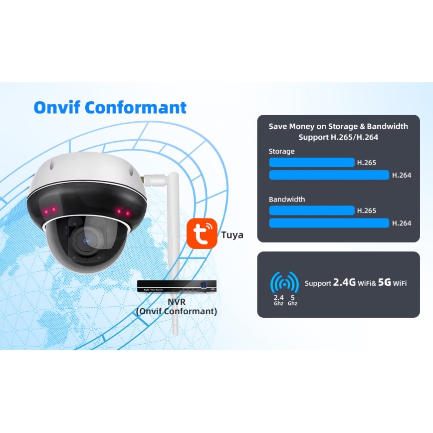 Immax NEO 07825L - Telecamera esterna intelligente con sensore DOME 5MP 230V IP66 TUYA Wi-Fi
