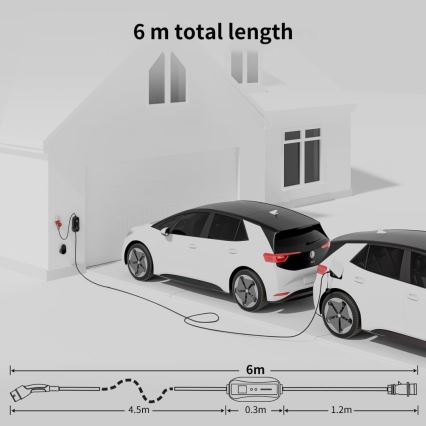 Immax - Station de charge de voyage pour voiture électrique AC Type 2 32A/380V 22kW 5m + étui