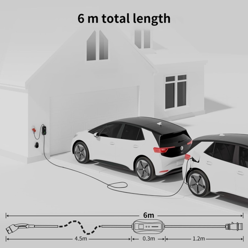 Immax - Stazione di ricarica portatile per veicoli elettrici EV AC Tipo 2 16A/380V 11 kW + spina 230V, cavo 5 m, Wi-Fi Tuya