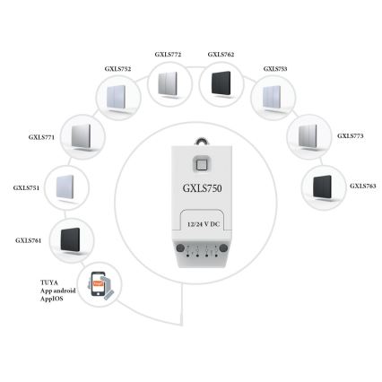 Interrupteur cinétique sans fil 3P IP67 blanc