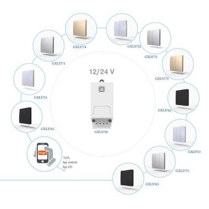 Interruttore cinetico wireless 2P IP67, finitura dorata