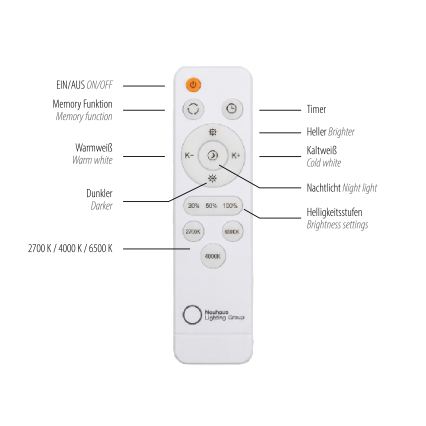 JUST LIGHT. 14009-16 - Plafonnier LED dimmable ART PLAFO LED/20W/230V 2700-6500K Ø 38 cm blanc + télécommande