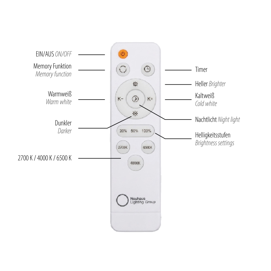 JUST LIGHT. 14009-16 - Plafonnier LED dimmable ART PLAFO LED/20W/230V 2700-6500K Ø 38 cm blanc + télécommande