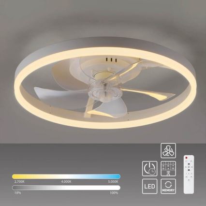 JUST LIGHT. 14624-16 - LED-dimmbarer Deckenventilator mit Licht RITA LED/22W/230V 3000-6000K Ø 50 cm weiß + Fernbedienung