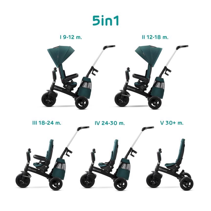 KIDERKRAFT - Triciclo per bambini 5v1 EASYTWIST verde/nero