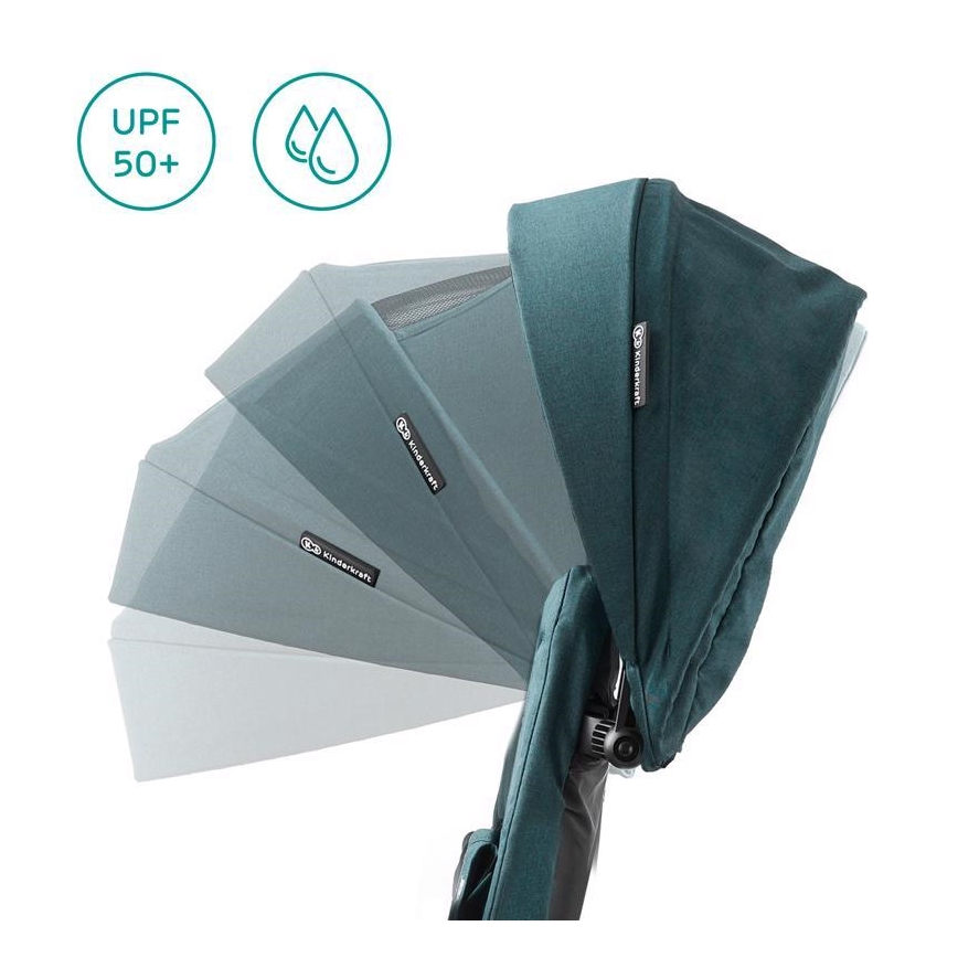 KIDERKRAFT - Triciclo per bambini 5v1 EASYTWIST verde/nero