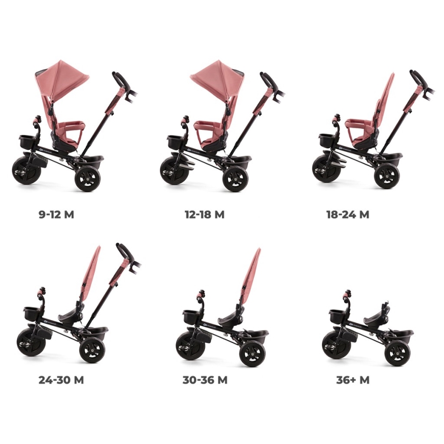 KINDERKRAFT - Kinder-Dreirad AVEO rosa