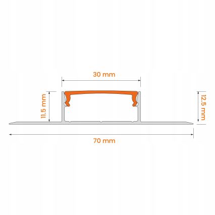 KIT 1x striscia LED RGBW dimmerabile DIGITAL LED/9,6W/230V 3 m + 3x profilo da incasso 1 m argento/bianco + telecomando