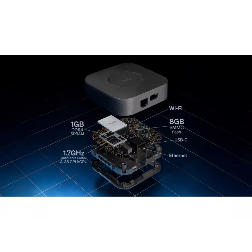 Kit base Philips Hue WHITE AND COLOR AMBIANCE 3xGU10/4,2W 2000-6500K + Hue Bridge e Dimmer Switch