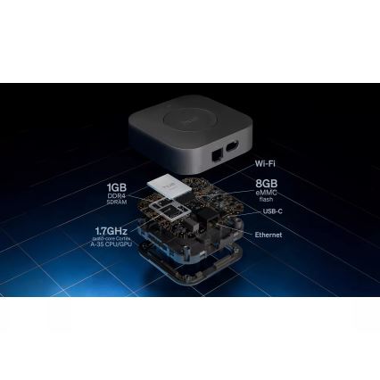 Set base Philips Hue WHITE AND COLOR AMBIANCE 3xGU10/4,2W 2000-6500K + dispositivo di collegamento