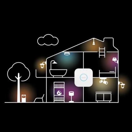 Kit de démarrage Philips Hue White And Color Ambiance Essential 2xE27/8W/230V 2200-6500K + Hue Bridge