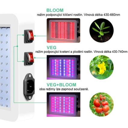 Lampada a sospensione a LED per piante in crescita LED/36W/230V IP44