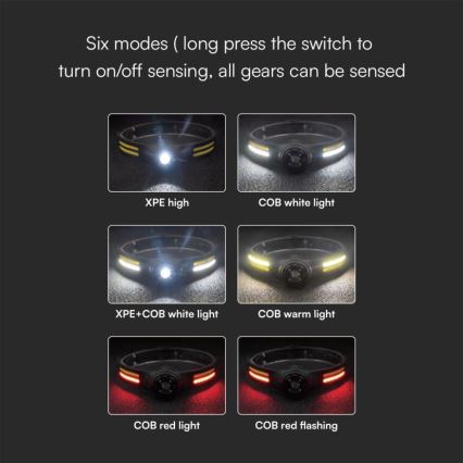 Lampada frontale LED ricaricabile con un luce rossa USB LED/3W/5V IP43 470 lm 5 h