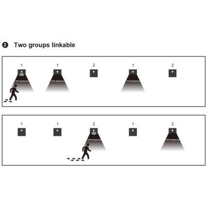 Lampada LED per scale con sensore di movimento e crepuscolare LED/1,5W/230V 3000/4000/6000K argento