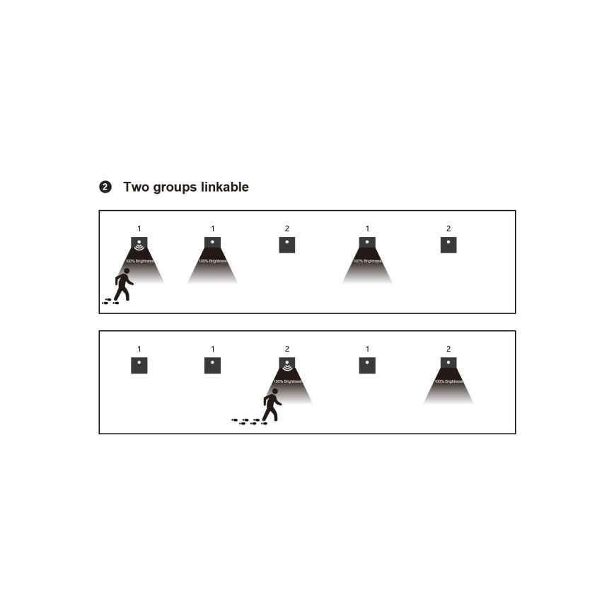 Lampada LED per scale con sensore di movimento e crepuscolare LED/1,5W/230V 3000/4000/6000K argento