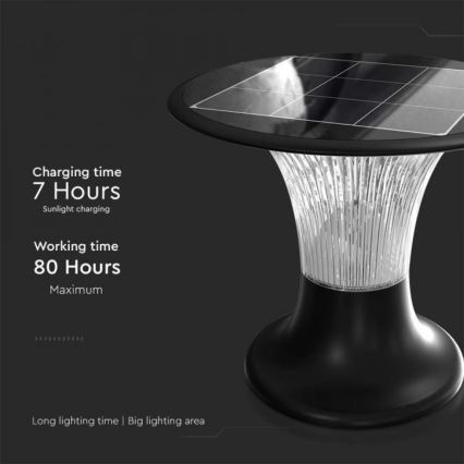 Lampada solare LED con sensore LED/15W/3,2V 4000K/6000K IP65 6000 mAh