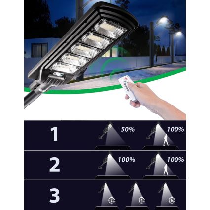 LED Lampione solare dimmerabile con sensore LED/300W/6V 6500K IP65 nero + telecomando