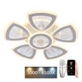 Lampadario a plafone LED dimmerabile LED/145W/230V 3000-6500K + telecomando