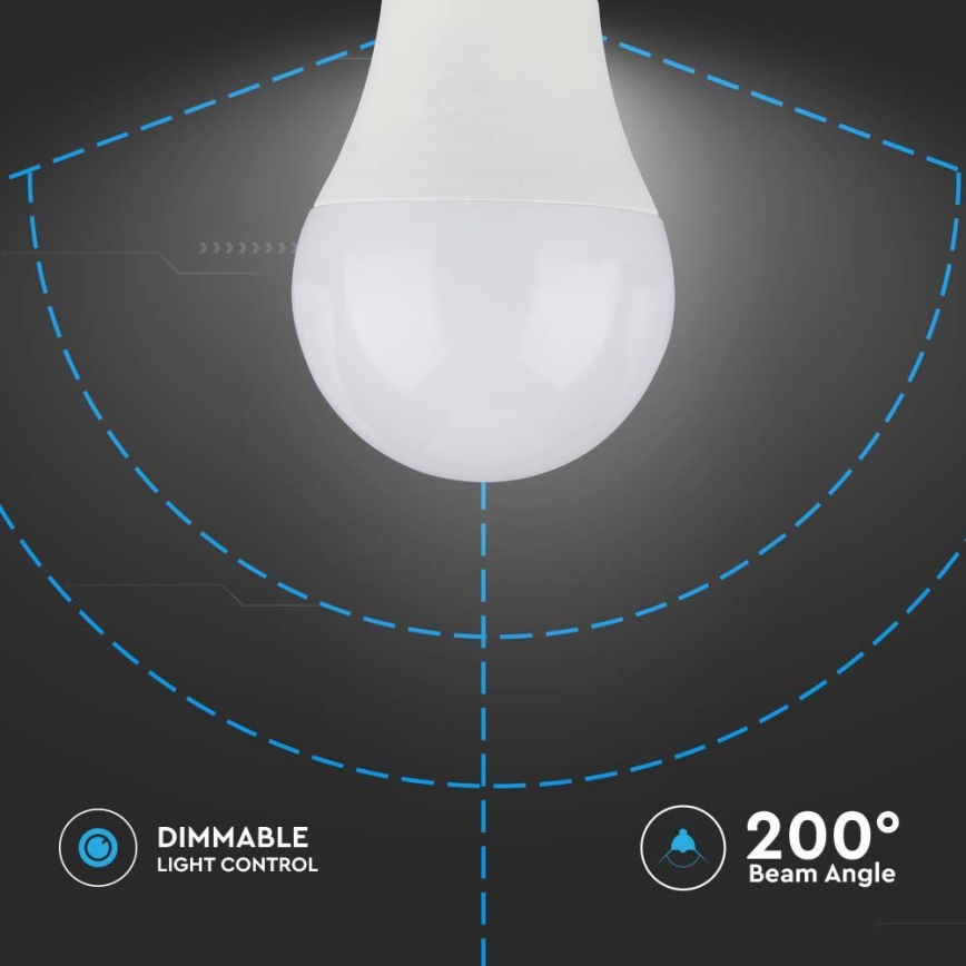 Lampadina LED dimmerabile SAMSUNG CHIP A60 E27/11W/230V 3000K