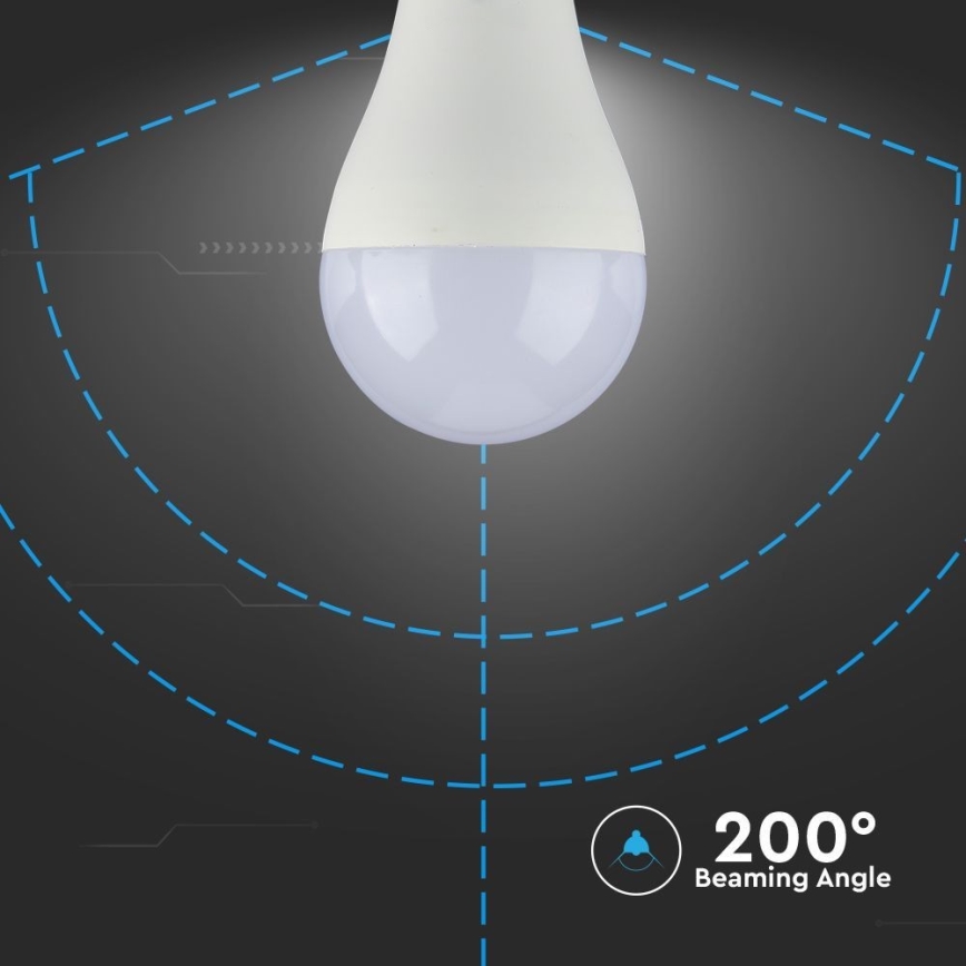 Lampadina LED dimmerabile SAMSUNG CHIP A65 E27/17W/230V 4000K