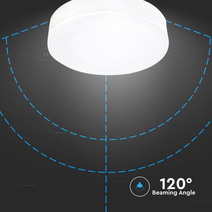 Lampadina LED GX53/6,4W/230V 4000K