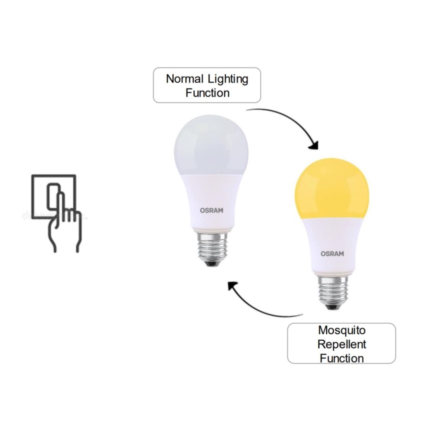 Lampadina LED MOSQUITO A60 E27/8W/230V 2700K - Osram