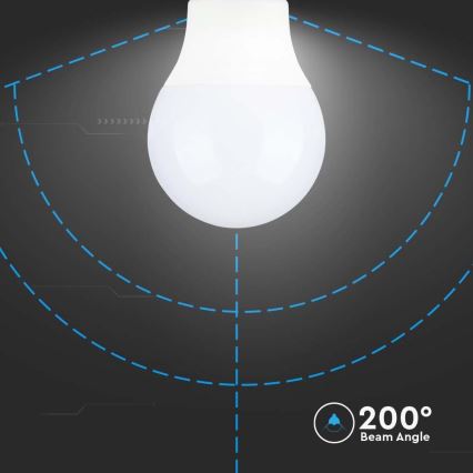Lampadina LED SAMSUNG CHIP A60 E14/8,5W/230V 4000K