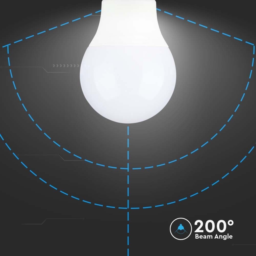 Lampadina LED SAMSUNG CHIP A60 E14/8,5W/230V 4000K