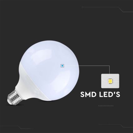 Lampadina LED SAMSUNG CHIP G120 E27/22W/230V 4000K