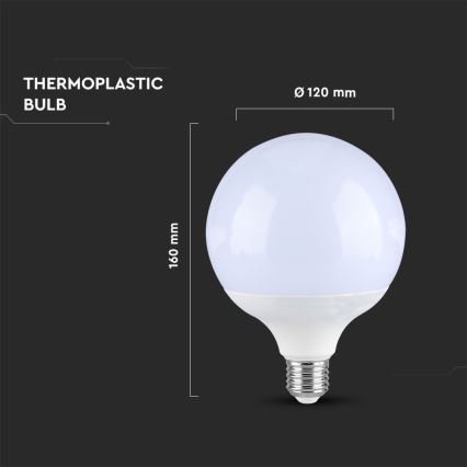 Lampadina LED SAMSUNG CHIP G120 E27/22W/230V 4000K