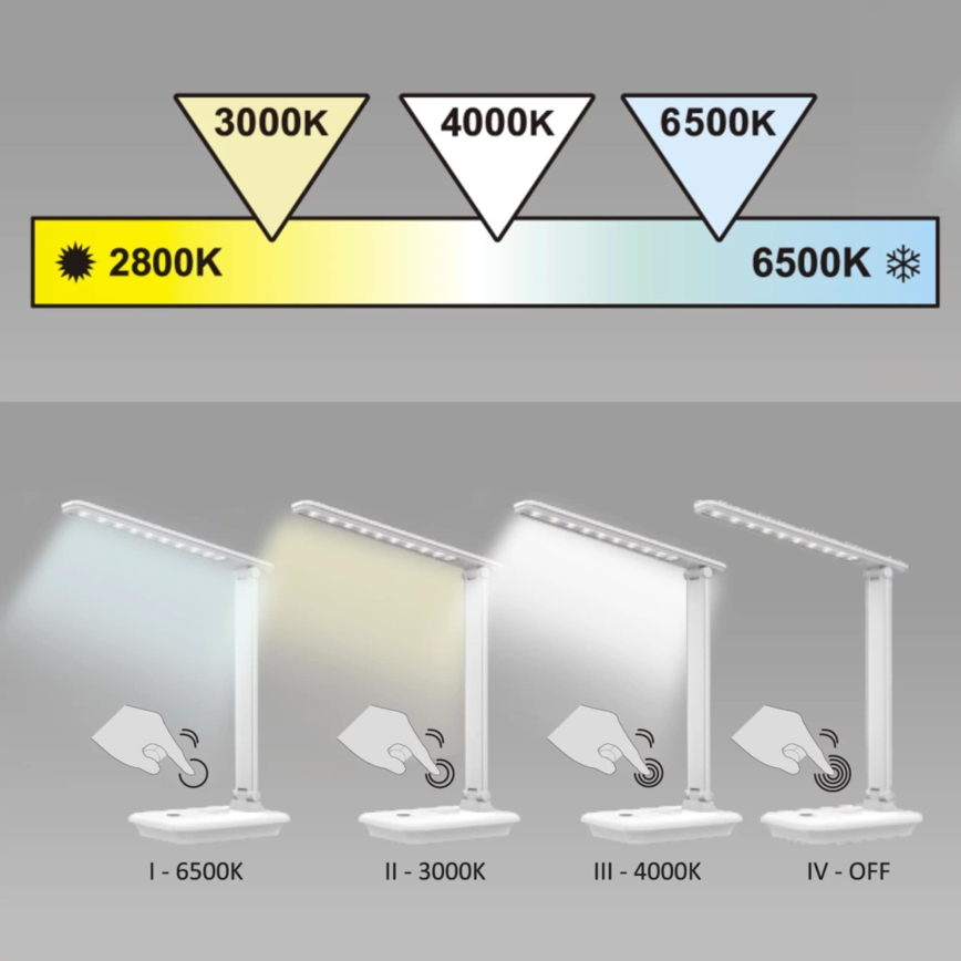 Lampe de table tactile à intensité variable VINTO LED/8W/230V noir