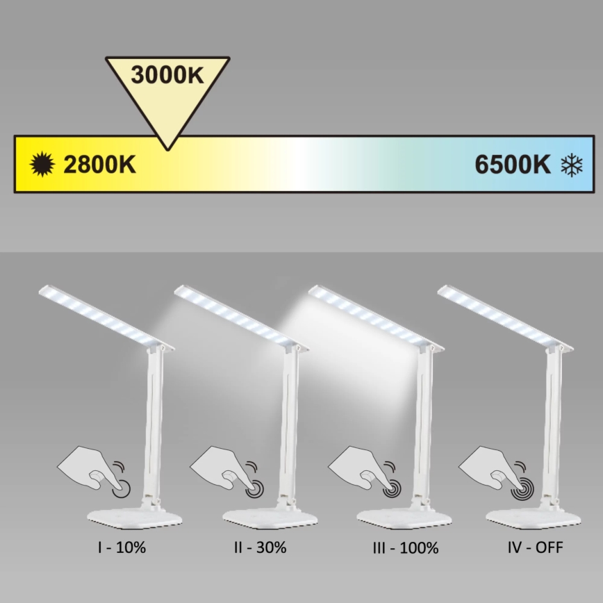 Lampe de table tactile LED à intensité variable JOWI LED/8W/230V noir