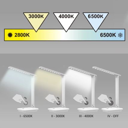 Lampe de table tactile LED à intensité variable VINTO LED/8W/230V blanc