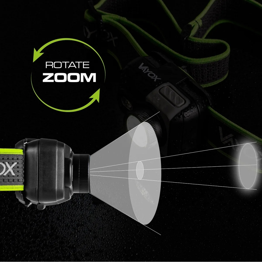 Lampe frontale LED rechargeable à intensité réglable LED/10W/5V/3xAAA IP66 800 lm 1000 mAh