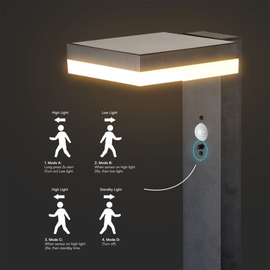 Lampe solaire avec détecteur LED/2W/3,7V IP54 3000K noir angulaire