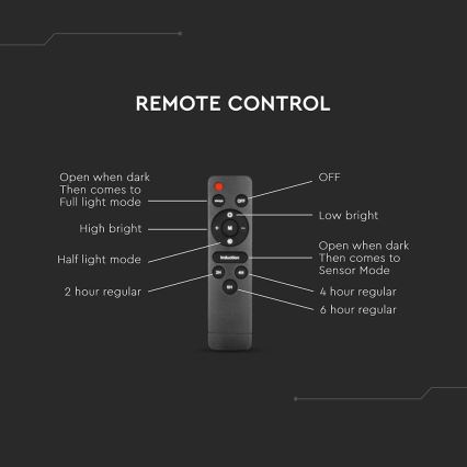 Lampe solaire LED d'extérieur dimmable avec capteur de mouvement et crépuscule LED/12W/3,2V 6000K IP65 10000 mAh noire + télécommande